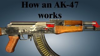 How an AK47 works [upl. by Aer]