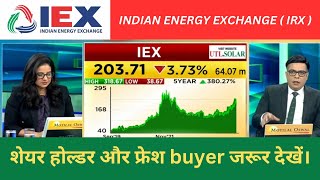 IEX Share Latest News Today  IEX Stock Latest News  IEX Stock Analysis iex indianenergyechange [upl. by Polivy]