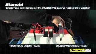 BIANCHI INFINITO CV  Vibrations Eliminated  See the Difference [upl. by Mcroberts]