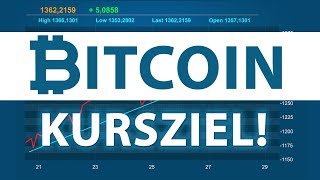 BITCOIN KURSZIEL [upl. by Islean914]