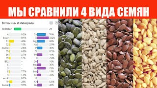 Посмотрите Какие Семечки Самые Полезные [upl. by Nnitsuj]