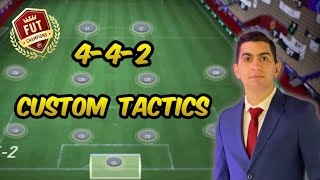 442 Best Custom Tactics  FC24 [upl. by Namra384]