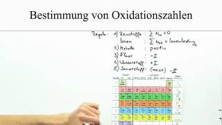 Das Grundprinzip zum Bestimmen der Oxidationszahlen bzw stufen  Chemie [upl. by Rausch837]