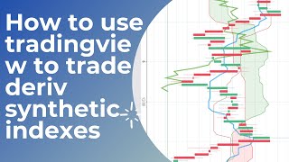 How to use tradingview to trade deriv synthetic indexes [upl. by Biddle243]