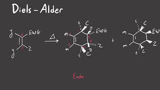 Diels Alder 6 Endo and Exo [upl. by Dionis]