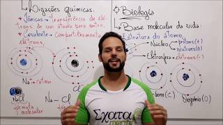 Biologia  Aula 03  Base molecular da vida Química da vida [upl. by Aracot]