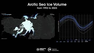 Arctic Sea Ice Volume Observation [upl. by Irish674]