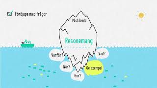 Förstå kunskapskraven Att utveckla ett resonemang i svenska [upl. by Willdon]