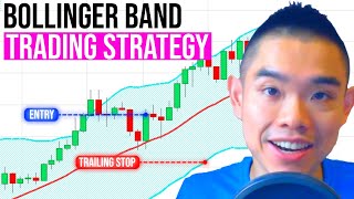 Bollinger Bands Trading Strategy How to Trade it Like a PRO [upl. by Inaja]