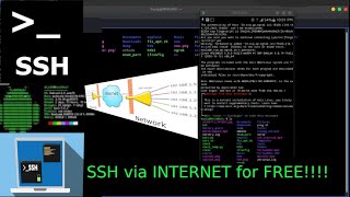 2SSH over Internet For FREE   Linux Remote  mobile HotSpot  setup  Ngrok  CLI  WAN [upl. by Tamara402]