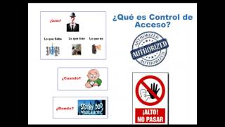 Curso Básico de Control de Acceso Conceptos y Componentes [upl. by Pauwles388]