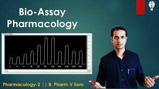 Bioassay Pharmacology Basics Principles Types and Applications  BIOASSAY METHODS [upl. by Aynat]