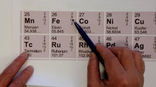 Ferromagnetismus Zuschauerfrage [upl. by Sandon]