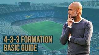 433 Formation in Football  Basic Tactics Explained [upl. by Llenal881]