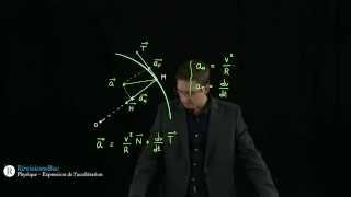 RévisionsBaccom  Expression de laccélération [upl. by Euell368]