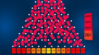 DROPPING 1000 BALLS ON STAKE PLINKO [upl. by Callista]