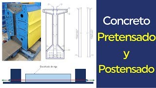 ¿Como funcionan el concreto pretensado y postensado [upl. by Dawson]