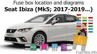 Fuse box location and diagrams SEAT Ibiza 20172019 [upl. by Vel995]