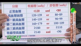 正確量血壓該量左手還是右手？健康20 20160103 14 [upl. by Tina]