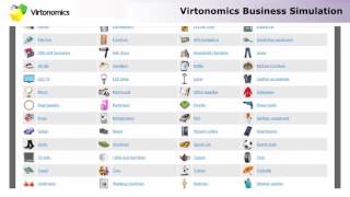 Virtonomics business simulation for educatin Tutorial Intro [upl. by Mable949]