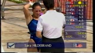 Fina Diving Grand Prix 2003 Rome Women Platform Final [upl. by Babara]