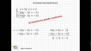 06 Sistemas Incompatibles [upl. by Yrehcaz]