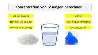 Konzentration von Lösungen berechnen [upl. by Lance]