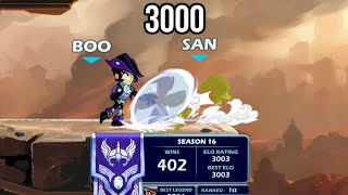 3000 ELO in Brawlhalla [upl. by Irovi]