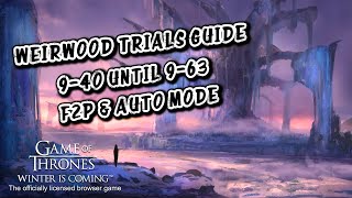 GoTWiC WEIRWOOD TRIALS F2P AUTO MODE GUIDE 940 UNTIL 963 [upl. by Milka]