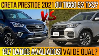 Creta Prestige 2021 vs Tiggo 5X TXS 2021 Num é que se parecem 197 Dados Avaliados VC Vai de Qual [upl. by Mccready]