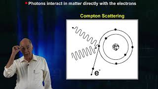 22Basic Radiation Detection Gamma Ray Spectroscopy part 1 [upl. by Nayrb442]