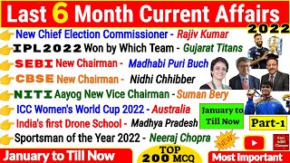 Last 6 Month Current Affairs 2022 in English  January  Most Important Current Affairs 2022 [upl. by Eceirtal707]