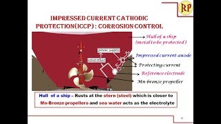 Cathodic ProtectionImpressed current cathodic protection Corrosion Control [upl. by Harty915]