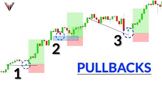 3 Insanely Simple amp Profitable Pullback Trading Strategies For Beginners and Pros [upl. by Standford200]