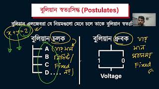 Chapter 3 Boolean Algebra class01 [upl. by Aicemaj]