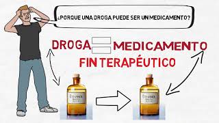 introducción a la farmacología [upl. by Andrel]