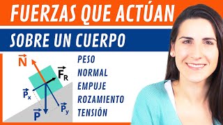 FUERZAS que ACTÚAN sobre un CUERPO 🏋️‍♂️ [upl. by Benn]