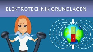 Elektrotechnik Grundlagen Das Wichtigste für deine Klausur [upl. by Ardelle774]