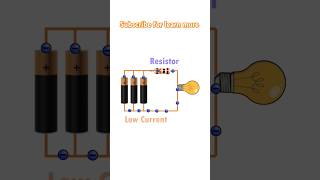 Resistor resistance ohm hindi tech electronic [upl. by Anayt215]