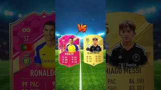 FIFA 24 Ronaldo 🆚 FIFA 22 Attackers😱🔥Ronaldo Messi Neymar Vinicius Haaland Speed🐐💥 [upl. by Nnylarac644]