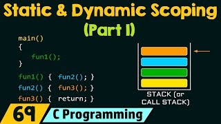 Static and Dynamic Scoping Part1 [upl. by Niliram]