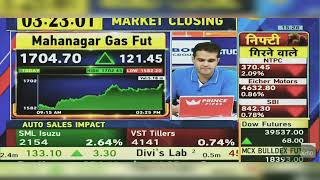 Mahanagar Gas Share Latest News Today MGL Share  Mahanagar Gas Share News  MGL  1st July 2024 [upl. by Salahi]