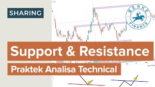 Cara Pakai Support amp Resistance Praktek Analisa Teknikal Saham [upl. by Tatum80]