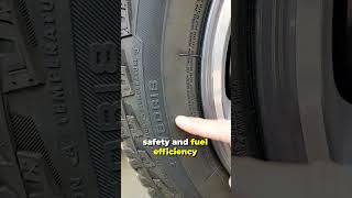 Understanding Tire Tread Patterns for Optimal Performance [upl. by Eedrahc]