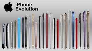 History of iPhone Evolution of iPhone All Models Apple iPhones [upl. by Anertac736]