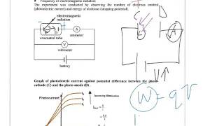 1of5 photoemission [upl. by Feucht]