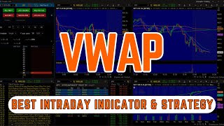 How To Use VWAP Trading Strategy  Best Intraday Indicator For Day Trading [upl. by Acinet]