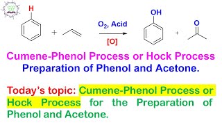 Cumene Phenol Process or Hock Process Basic Concept and Mechanism [upl. by Kaela]