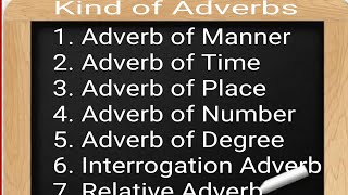 Kinds of Adverb 7 types of Adverb Adverb of Manner Time Place Number Degree Relative [upl. by Anelac]