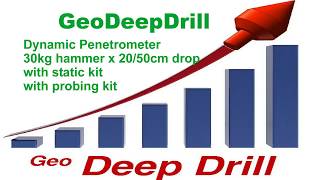 Dynamic Medium Penetrometer DM30 [upl. by Elletnuahs83]